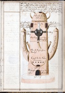Sida från en alkemi-anteckningsbok, en alkemisk maskin - Verk av Johann Grasshoff (Grasshof eller Grasse) (1560-1623), akvarell på pergament (14,6x10 cm), cirka 1620 - (Alkemisk anteckningsbok, Akvarell på pergament av J .Grasshoff, c. .1620) - Yale Univer av Unknown artist