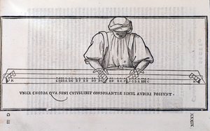 Sidan hämtad från Musikteori av Ludovic Foliani (gravyr av Unknown artist