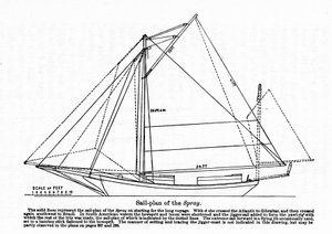 Plan of the "Spray", en båt på vilken den amerikanske navigatören Joshua Slocum (1844-1909) började sin turné i världen 1895. av Unknown artist