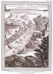 Flodpassage - i "" Historical Journey of South America utförd på order av kungen av Spanien av Don George Juan och Don Antoine de Ulloa", T.1, vid C.A. Jombert, Librairie du Roi, Paris av Unknown artist