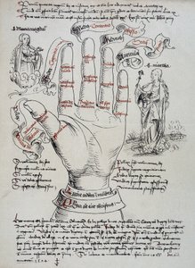 Saint Brigitte, med sina gåvor som visionär, åberopas för att veta dödsdatumet för en person, läser handens linjer. Sankta Maria Magdalena och Marta visas på var sida om handen. av Unknown artist