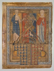 Single Leaf: Table of Consanguinity av Unknown artist