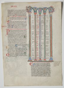 Single Leaf from a Decretum av Gratianus: Quadruple Arcade with Concordance of Greek and Latin Alphabets av Unknown artist