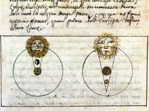 Studie om fenomenen med månens och solens förmörkelse - Astronomiskt manuskript från 1705. av Unknown artist