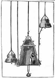 Spalding Bell med hjälp av ballast E kunde utföra små uppåtgående rörelser och dess små sidoklockor serveras för att få frisk luft. av Unknown artist