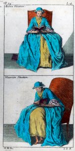 Konsten att förebygga och korrigera deformiteter av kroppen hos barn: bra och dåligt läge för läsning. Gravyr av 1700-talet. Privat samling. av Unknown artist