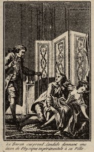 Baronen överraskar Candide som ger en lektion i experimentell fysik till sin dotter Frontispice för "" Candide"" av Francois Marie Arouet dit Voltaire. av Unknown artist