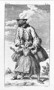 Behandlingar för barn - i ”” Ortopedi eller konsten att korrigera och korrigera kroppens svårigheter””, av M. Audry, rådman hos Kungl. av Unknown artist