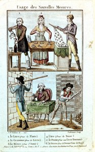 Användning av nya vikter och mått 1795. av Unknown artist