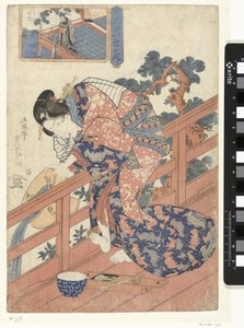 Kurtisan jämfört med Koteiken Parodier på de 24 exemplen på barnlig lydnad (serietitel) Mitate nijushiko no uchi (serietitel på objekt) av Utagawa Sadatora