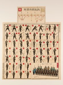 Bildbräde- och tärningsspel (sugoroku): Militärövningen "Hoppa till en hastig slutsats"