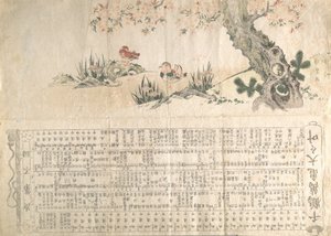 Mandarin Ducks in a Spring Landscape: Program for a Jururui Performance, ca. 1807..