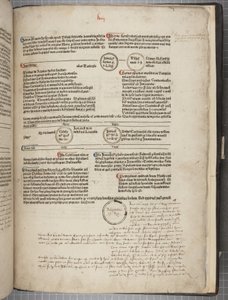 Fol 59 recto av Werner Rolevinck