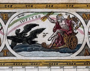 Representation av guden Jupiter som kämpar mot svarta örnar i sin vagn (gravyr) i "Le Theatre du Monde" av Willem and Joan  Blaeu
