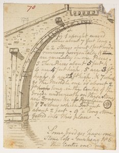f.14 70 Studier av broar,  från ett album med 372 teckningar av landskap, kustlinjer, kostymer och vardagsliv gjorda under Lord Macartneys ambassad till Kinas kejsare, mellan 1792 och 1794 (penna och akvarell på papper) av William Alexander