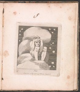 För barn. Paradisets portar, platta 6, luft av William Blake