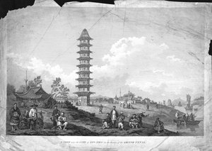 En utsikt nära staden Lin-Tsin på stranden av Canal Grande., 1796