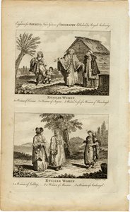De ryska kvinnornas vanor, ca 1730 av William Grainger