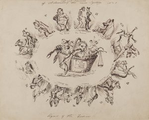 Arts and Sciences of Astronomy, det nya systemet No.1: Signs of the Zodiac, 1826 av William Heath