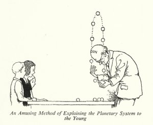 En underhållande metod för att förklara planetsystemet för de unga (litho) av William Heath Robinson