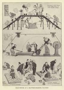 Halvtimmar på en Madrasstillverkningsfabrik av William Heath Robinson