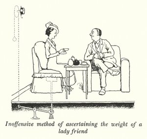 Oförarglig metod för att fastställa vikten av en väninna (litho) av William Heath Robinson