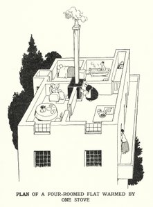 Plan över en lägenhet med fyra rum värmd av en spis (litho) av William Heath Robinson