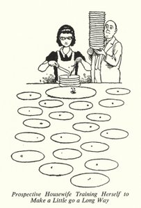 Blivande hemmafru tränar sig själv för att få lite att gå långt (litho) av William Heath Robinson