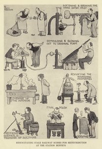 Återupplivning av inaktuella järnvägsscones för omfördelning vid stationsbufféerna av William Heath Robinson