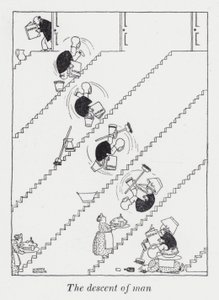 Människans härkomst (litho) av William Heath Robinson
