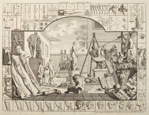 Analys av skönhet, plansch 1 av William Hogarth