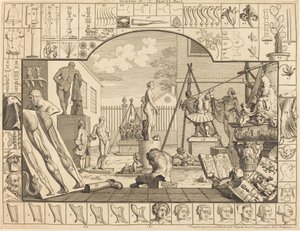 Analys av skönhet: pl.1 av William Hogarth