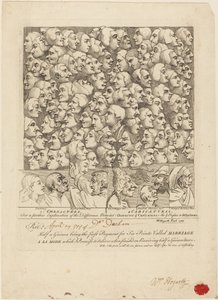 Karaktärer och karikatyrer av William Hogarth