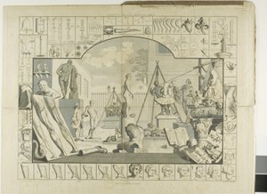 Platta ett, från The Analysis of Beauty av William Hogarth