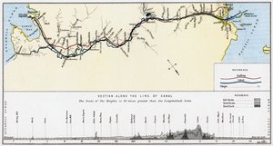 Plan över Panamakanalen, sent 1800-tal. av William Mackenzie