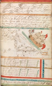 William Spink, RN, hade en arbetsbok med bland annat matematiska beräkningar och metoder för att räkna till sjöss av William Spink