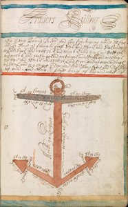 William Spink, RN, hade en arbetsbok med bland annat matematiska beräkningar och metoder för att räkna till sjöss av William Spink