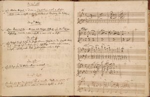 Sidor för 24 februari till 24 april 1788 från Mozarts temakatalog för autografer av Wolfgang Amadeus Mozart