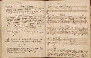Sidor från Mozarts temakatalog (lista över alla mina verk)