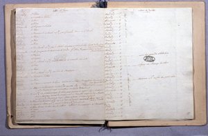 Tidskrift för Ludvig XVI. Juni och juli månad 1791. Anteckningsbok 17X21 cm. Arkiv Nationales. Paris av XVI Louis