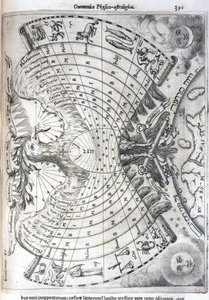 Astrologiskt diagram av Frederick (attr. to) Barnard