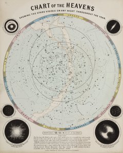 "Himmelsskiss", ca 1850 av John Pardon
