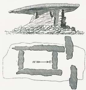 Chûn Quoit, Cornwall, England, sidovy och markplan, från Our Own Country publicerad 1898 av Ferdinand Georg Waldmuller