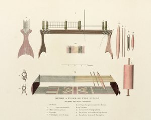 Bomull och silke, vävväv från Oualan, Caroline Islands av Frederick (attr. to) Barnard