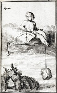 Cupid som mäter fuktighet av Ferdinand Georg Waldmuller