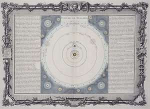 Descartes planetsystem av Frederick (attr. to) Barnard