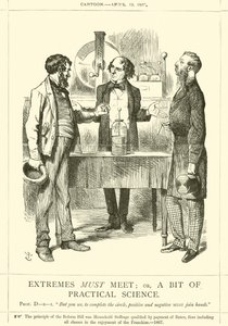 Extremer måste mötas; eller lite praktisk vetenskap av after John Tenniel