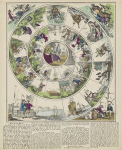 Robinson-Spiel / Jeu de Robinson / Giuoco al Robinson / Robinson-spel (titel på objekt) av firma Joseph Scholz