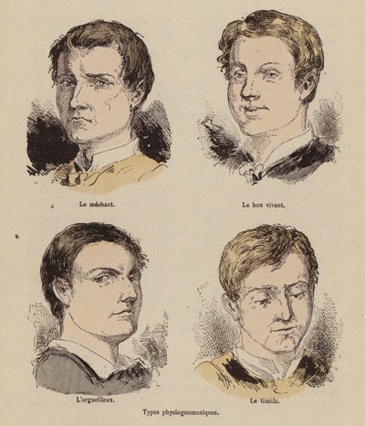 Fysiognomiska typer (kolorerad gravyr) av (after) French School