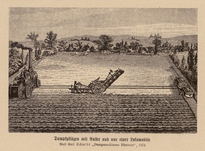 Ångplöjning med dragmotor och ankare (litografi) av (after) German School